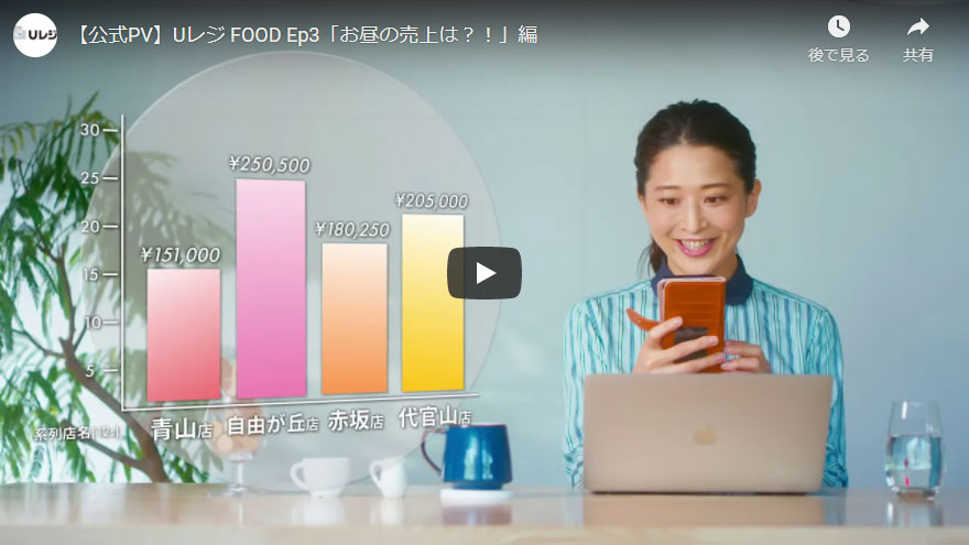 Uレジ Food Ipadで使える多機能 低価格の飲食店専用posレジアプリ